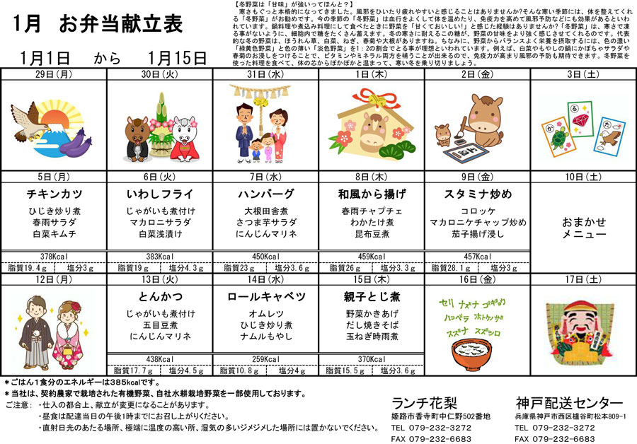 2026年1月前半　献立