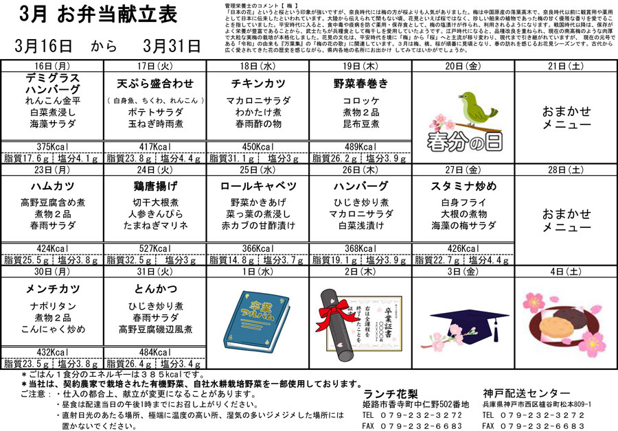2026年3月後半　献立